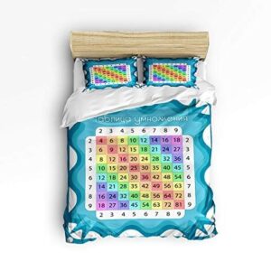 Multiplication Table Bed Sheets Spread Duvet Cover Bedding Set