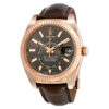 sky dweller dark rhodium dial automatic mens watch 6861 ferd0.jpg