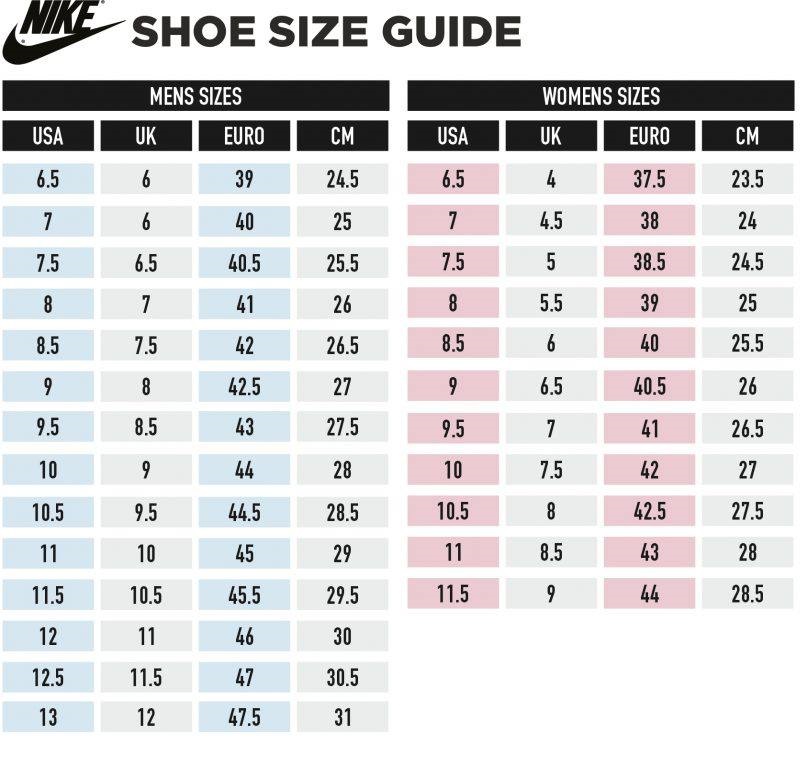 Shoes Size Chart